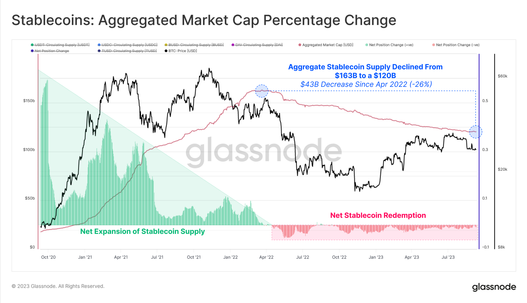 Liquidity Drought futures markets PlatoBlockchain Data Intelligence. Vertical Search. Ai.