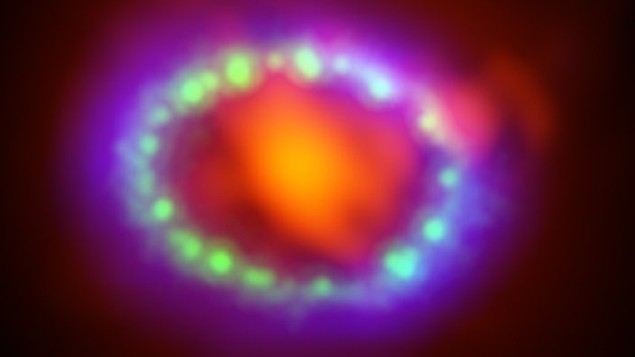 超新星中のニュートリノ流体は新しい物理学を指し示す可能性 – Physics World