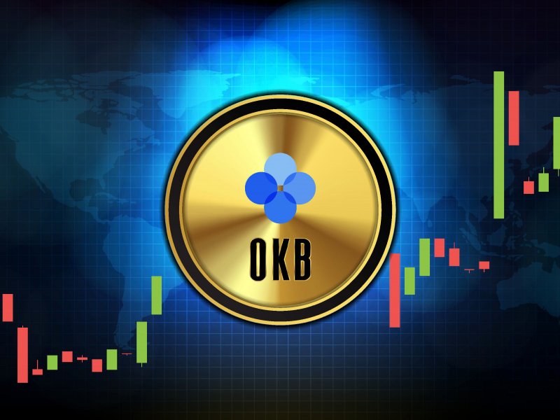 Previsione dei prezzi OKB | OKB è un buon investimento?