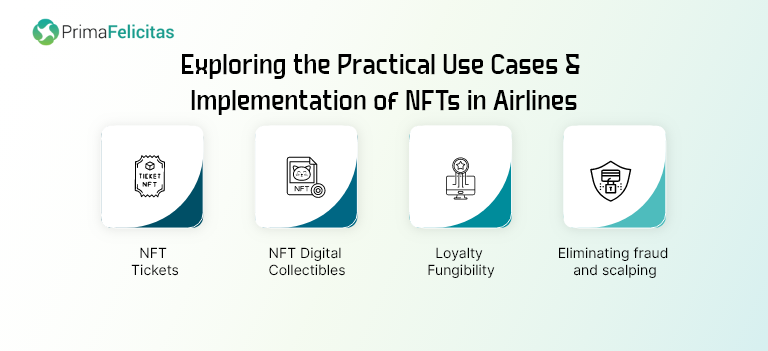 Potentieel van NFT in de luchtvaartindustrie