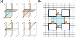Quantum error correction with fractal topological codes