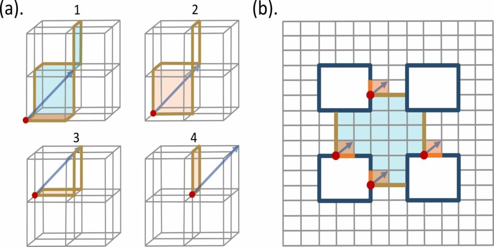 Kvantna korekcija napak s fraktalnimi topološkimi kodami