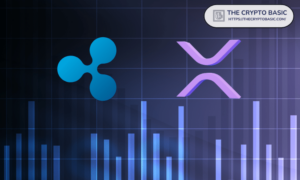 Ripple Has Not Talked About XRP As Reserve Currency for Years