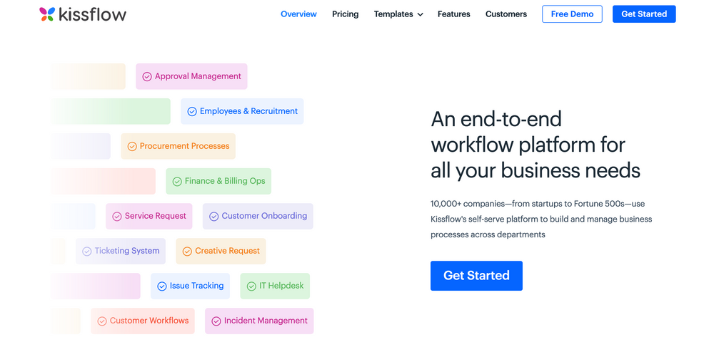 The 5 Best Workflow Automation Software in 2023 free trial PlatoBlockchain Data Intelligence. Vertical Search. Ai.