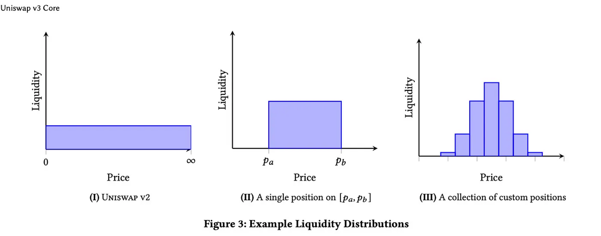 Tracking Sentiment via Liquidity Pools Glassnode PlatoBlockchain Data Intelligence. Vertical Search. Ai.