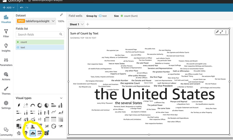 Visualize an Amazon Comprehend analysis with a word cloud in Amazon QuickSight | Amazon Web Services pane PlatoBlockchain Data Intelligence. Vertical Search. Ai.