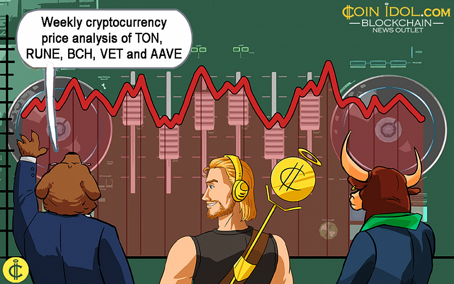 Weekly Cryptocurrency Market Analysis: Altcoin Upswing Is Against An Overbought Condition idol PlatoBlockchain Data Intelligence. Vertical Search. Ai.
