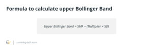 What are Bollinger Bands, and how to use them in crypto trading?