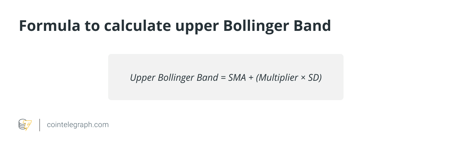 Mitä Bollinger Bandit ovat ja kuinka niitä käytetään kryptokaupassa? PlatoBlockchain Data Intelligence. Pystysuuntainen haku. Ai.