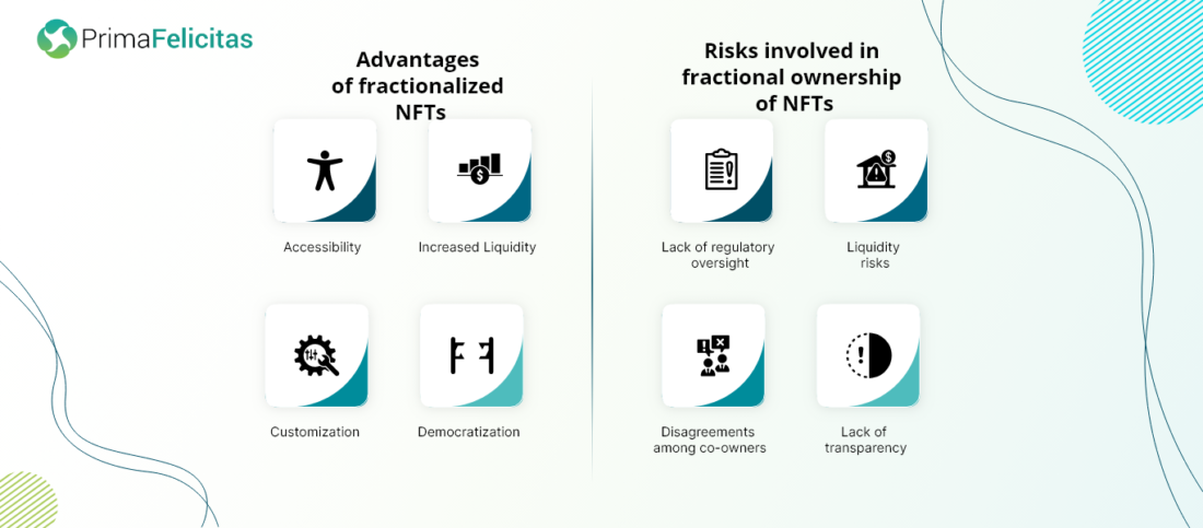 What are Fractionalized NFTs and how do they actually work- PrimaFelicitas NFT owners PlatoBlockchain Data Intelligence. Vertical Search. Ai.