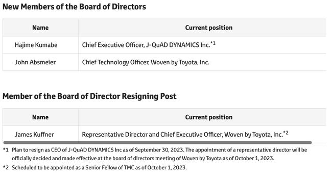 Woven by Toyota מכריזה על שינויים במועצת המנהלים שלה