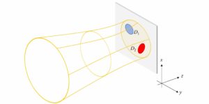 A probabilistic view of wave-particle duality for single photons