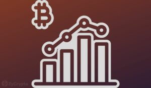 Analist: De wekelijkse verborgen bullish divergentie van Bitcoin begint vorm te krijgen