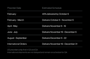 Bigscreen Beyond Early US Preorders Delayed Into Q4