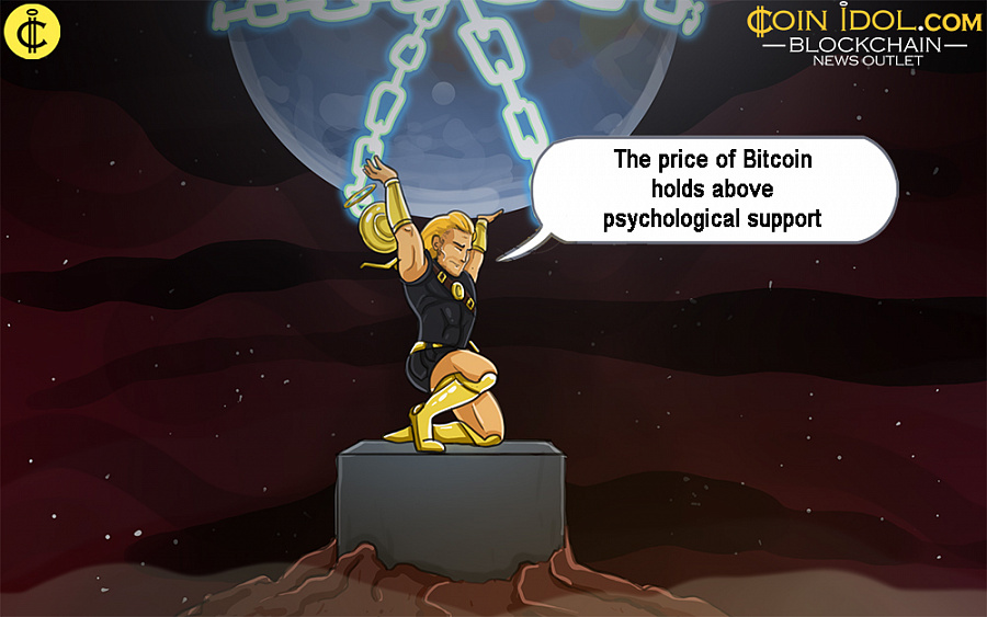The price of Bitcoin (BTC) has consistently held above the $26,000 psychological support. Bitcoin price analysis from Coinidol.com.