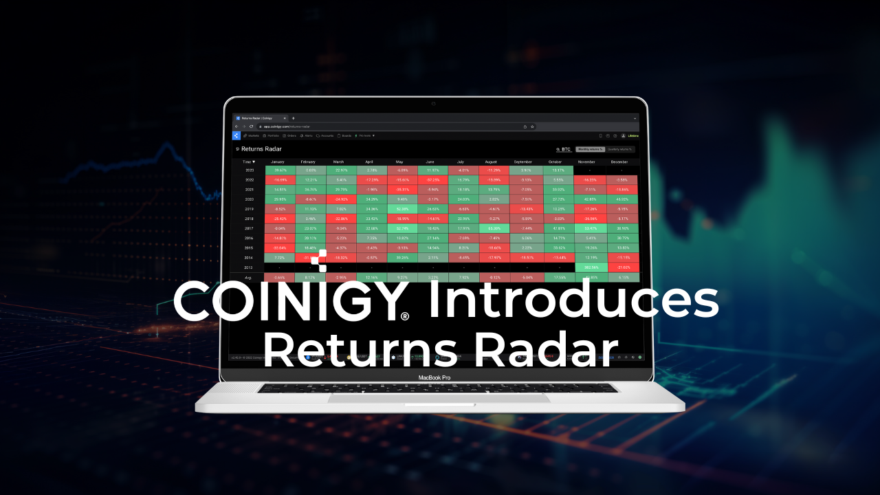 Coinigy, İade Radarını tanıtıyor: Kripto para yatırımcıları için yeni ve güçlü bir araç