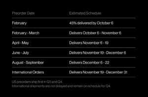 Early Bigscreen Beyond Pre-orders Slip into Q4 Delivery Window