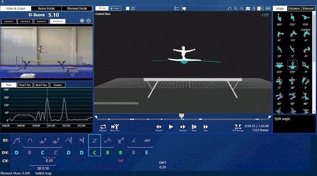 Η Fujitsu και η Διεθνής Ομοσπονδία Γυμναστικής λανσάρουν το Fujitsu Judging Support System με τεχνητή νοημοσύνη για χρήση σε αγώνες και για τις 10 συσκευές