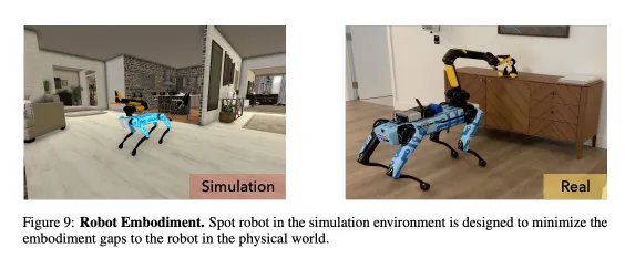 רובוט וסימולציה אמיתית עם הטכנולוגיה של Meta