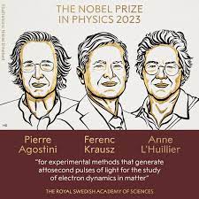 כיצד פעימות לייזר אטוסקונד, שהוכרה על ידי פרס נובל לפיזיקה לשנת 2023, משפיעה על מחשוב קוונטי - בתוך הטכנולוגיה הקוונטית