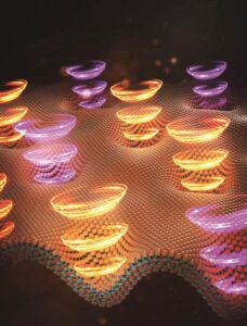 A nanoméretű eszköz királis egyedi fotonok folyamát állítja elő – Physics World