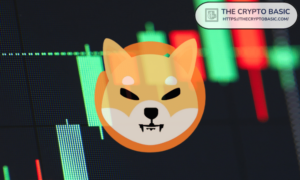 Potential Returns For Investing $1k, $3k and $5K in Shiba Inu Now, if SHIB Hits $0.00008845, $0.0001, $0.001, or $0.01