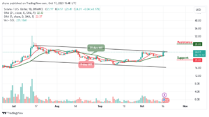 Solana Price Prediction for Today, October 19 – SOL Technical Analysis