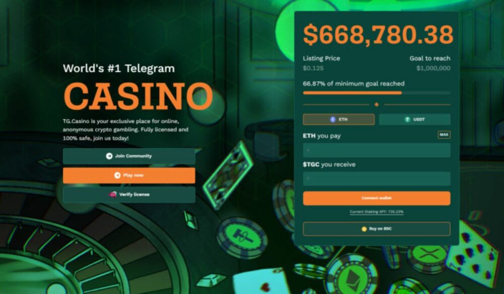 TG.Casinos forhåndssalg overgår $500k-merket ettersom den telegramdrevne plattformen forbereder seg på lansering