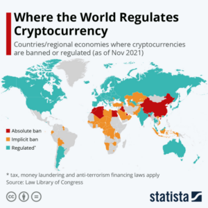 Ti pravni in regulativni mejniki signalizirajo rast kripto trga - CryptoInfoNet