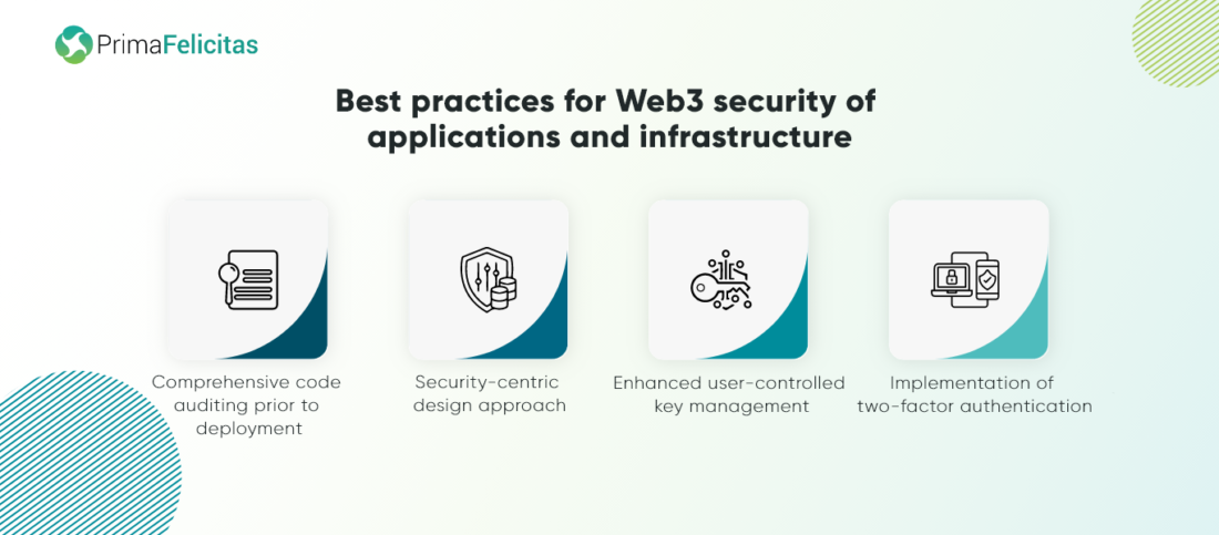 Best practices for Web3 security of applications and infrastructure