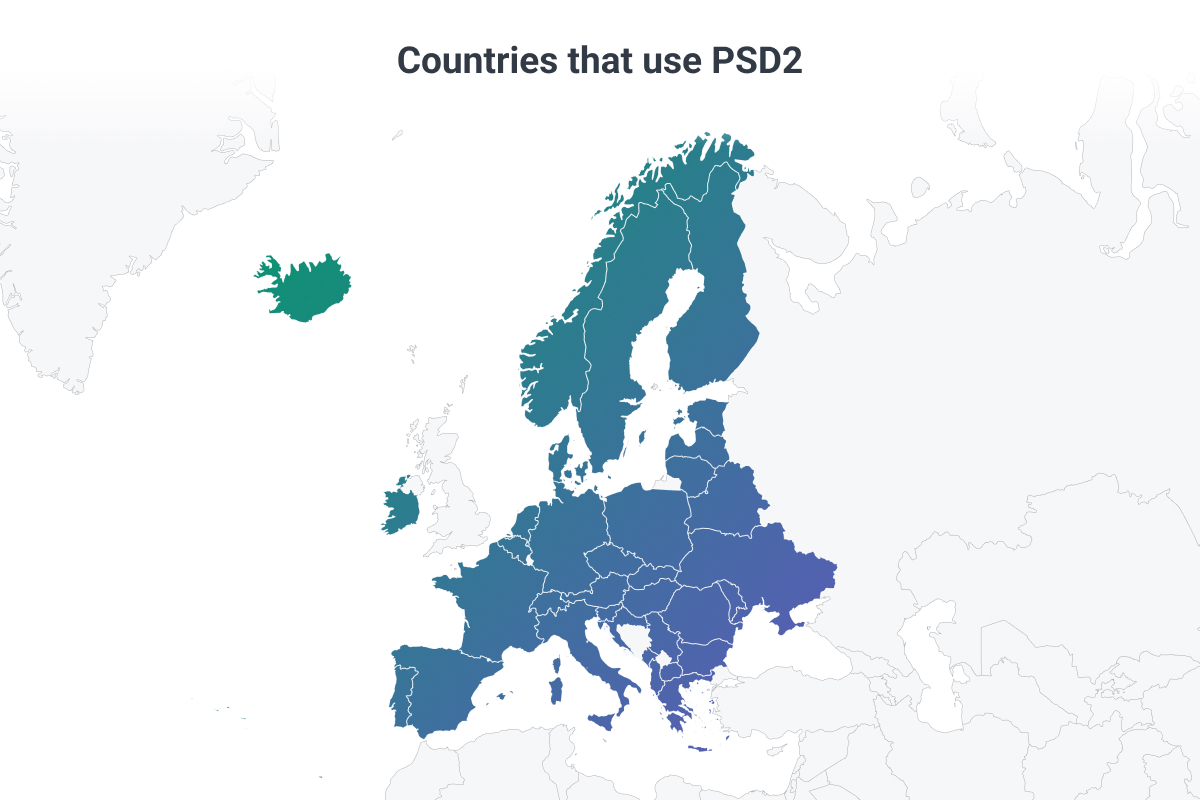 A PSD2-t használó országok