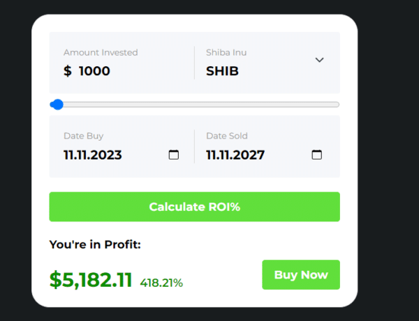 1 ezer dollár Shiba Inuból 2020-ban 16 millió dollár lett, miből alakulhat 1-ban 2023 ezer dollár 2027-re?