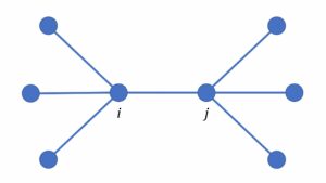En forbedret approksimationsalgoritme for Quantum Max-Cut på trekantfrie grafer