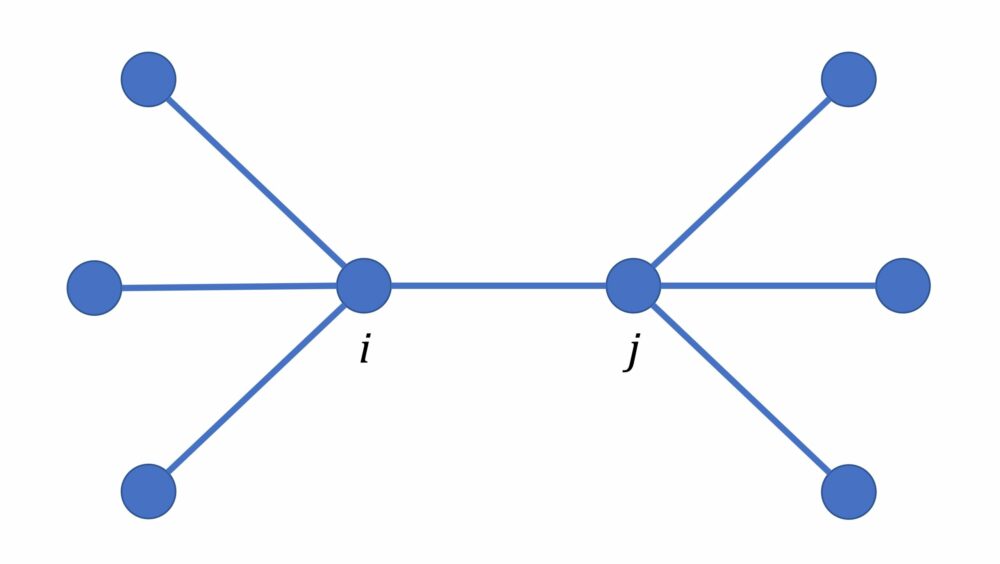 Улучшенный алгоритм аппроксимации квантового максимального разреза на графах без треугольников