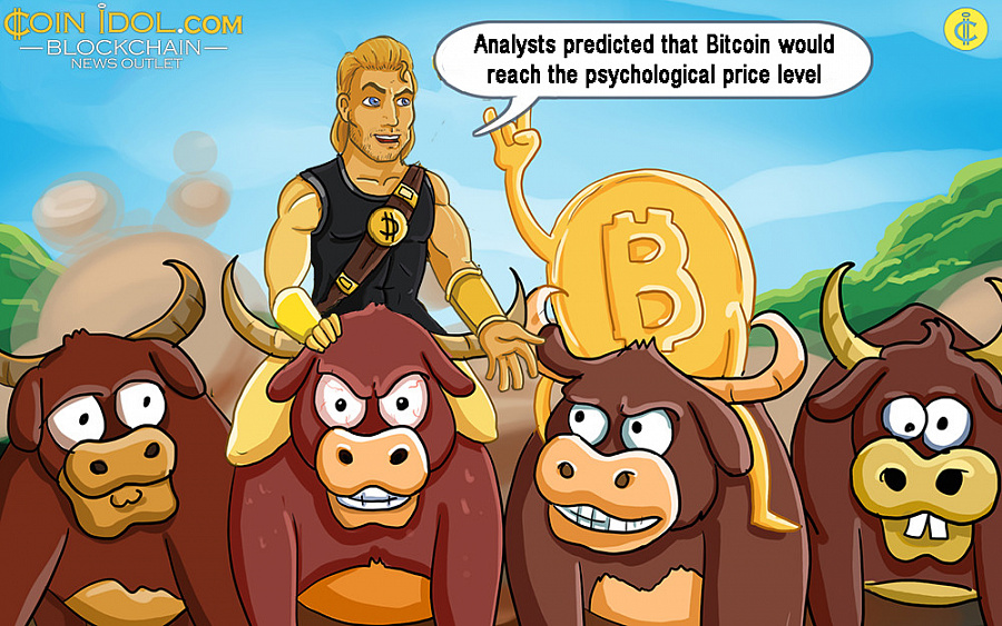 Analysts predicted that Bitcoin﻿ would reach the psychological price level