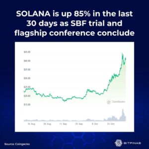 Los precios de Bitcoin, Solana y Memecoin lideran el repunte del mercado | BitPinas
