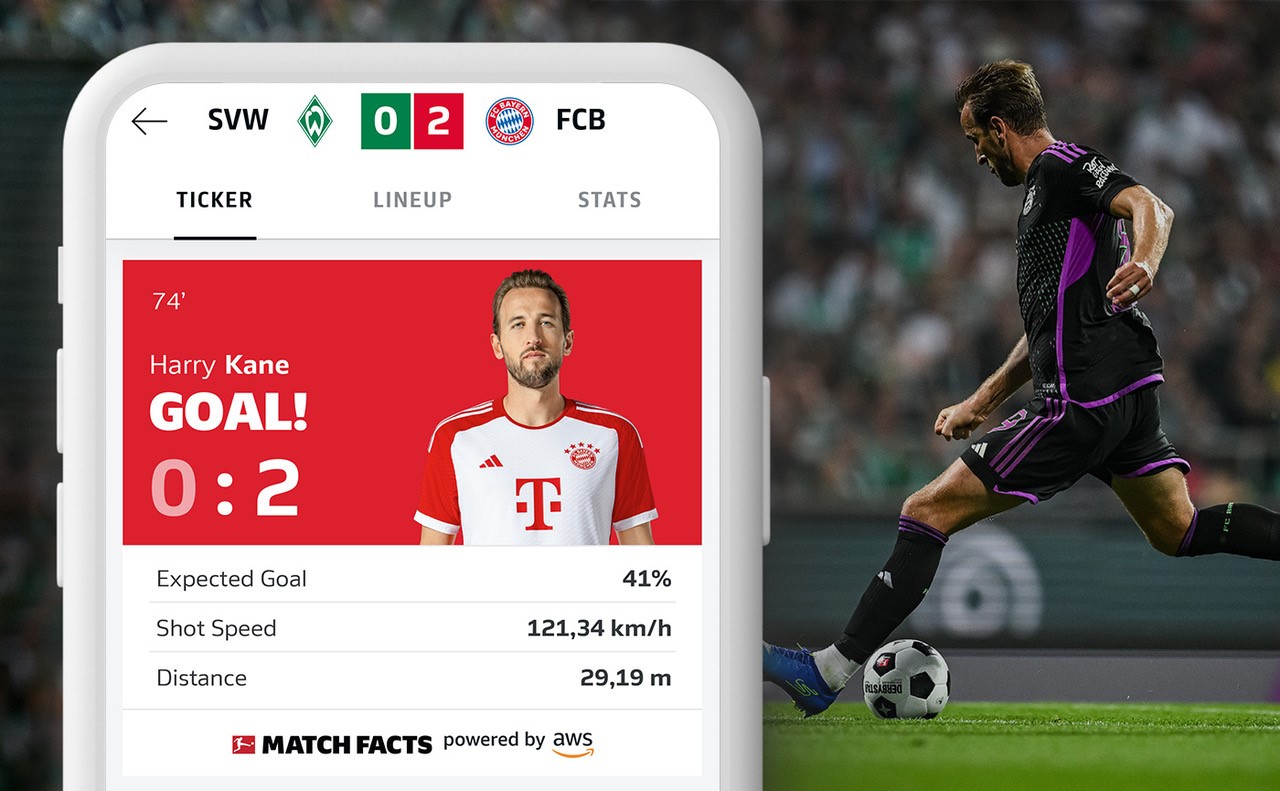 Bundesliga Match Facts Shot Speed – Who fires the hardest shots in the Bundesliga? | Amazon Web Services AWS Professional Services PlatoBlockchain Data Intelligence. Vertical Search. Ai.