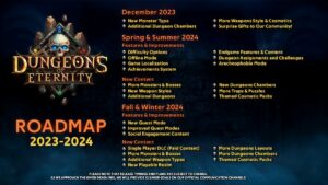 لعبة Co-op Dungeon Crawler "Dungeons of Eternity" لديها خطط كبيرة لمحتوى ما بعد الإطلاق
