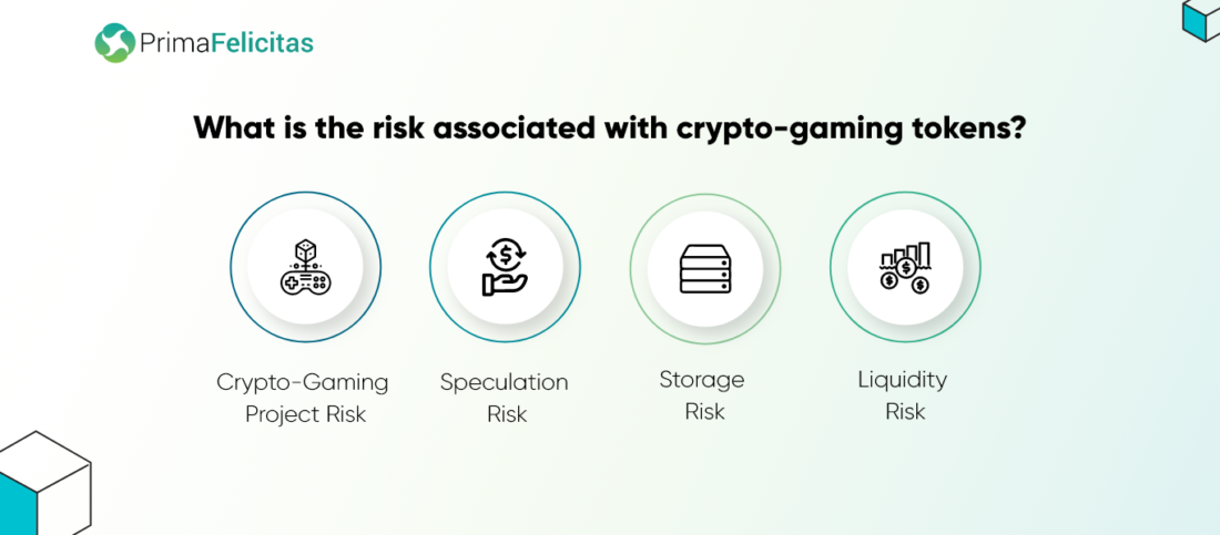 Crypto Gaming and Tokens Unveiled: A Thorough Guide- PrimaFelicitas
