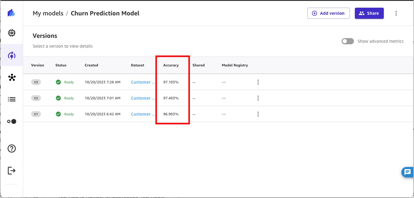 Deploy ML models built in Amazon SageMaker Canvas to Amazon SageMaker real-time endpoints | Amazon Web Services admin PlatoBlockchain Data Intelligence. Vertical Search. Ai.