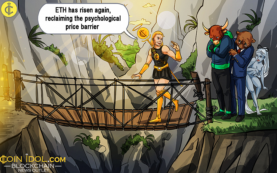 Ethereum Price Recovers Above $2,000 And Resumes Its Rise eth price PlatoBlockchain Data Intelligence. Vertical Search. Ai.