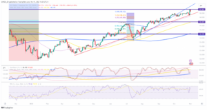 Fed React: USD/JPY softer after Fed fails to deliver hawkish hold - MarketPulse