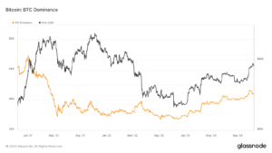 Finance Bridge: riflettori sugli ETF Spot Bitcoin e sul loro impatto