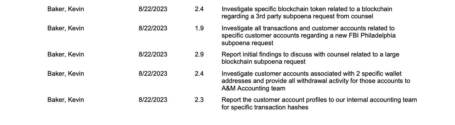 FTX advisers sharing customers’ data with FBI: Report bankrupt PlatoBlockchain Data Intelligence. Vertical Search. Ai.