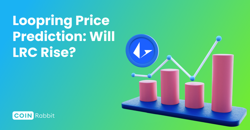 loopring price prediction