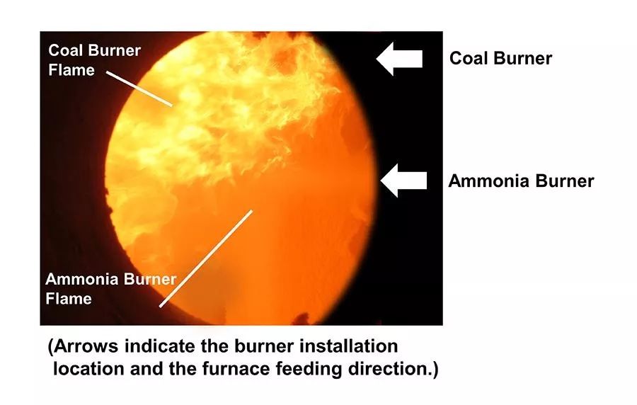 MHI Succeeded Combustion Test of Ammonia Single-Fuel Burners Coal PlatoBlockchain Data Intelligence. Vertical Search. Ai.