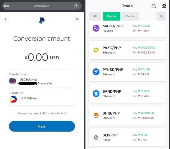 PY USD - PayPal USD Stablecoin nu tilgængelig i PDAX | BitPinas