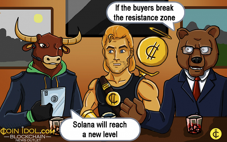 Solana’s Price Uptrend Is Unstable As It Retests The $70 High Solana Price PlatoBlockchain Data Intelligence. Vertical Search. Ai.