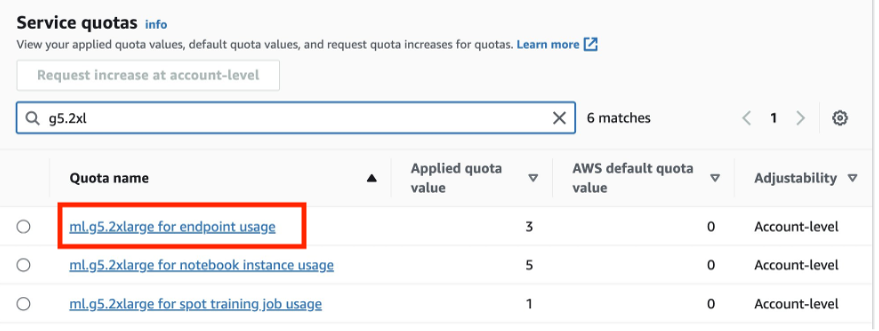 Use Amazon SageMaker Studio to build a RAG question answering solution with Llama 2, LangChain, and Pinecone for fast experimentation | Amazon Web Services pytorch PlatoBlockchain Data Intelligence. Vertical Search. Ai.