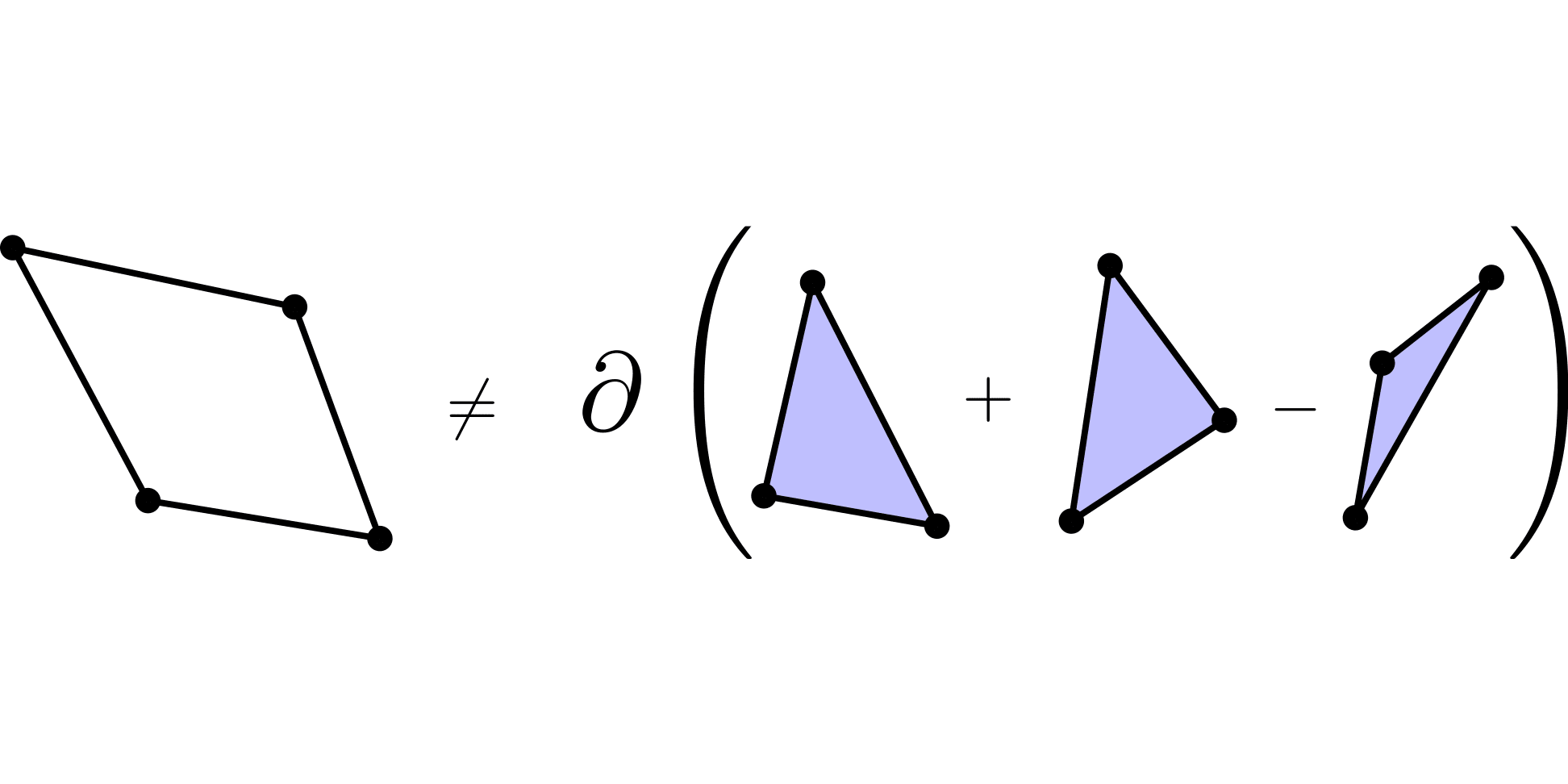A (simple) classical algorithm for estimating Betti numbers quantum advantage PlatoBlockchain Data Intelligence. Vertical Search. Ai.